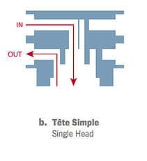 tete-simple.jpg